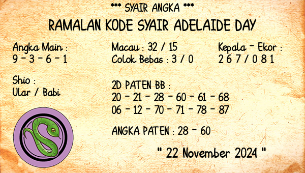 Prediksi Adelaide Day