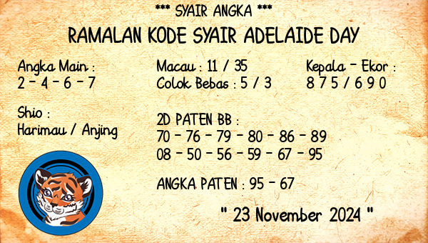 Prediksi Adelaide Day