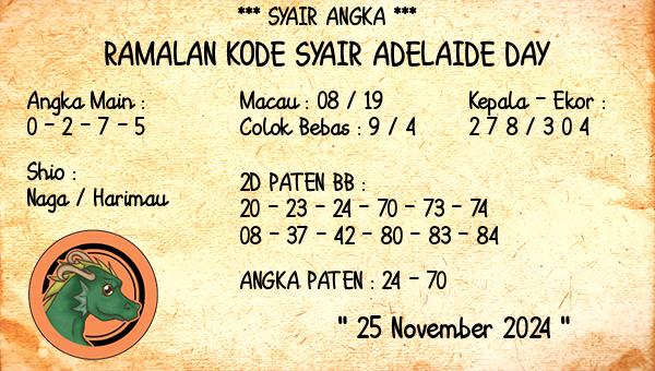 Prediksi Adelaide Day