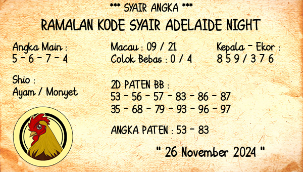 Prediksi Adelaide Night