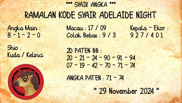 Prediksi Adelaide Night