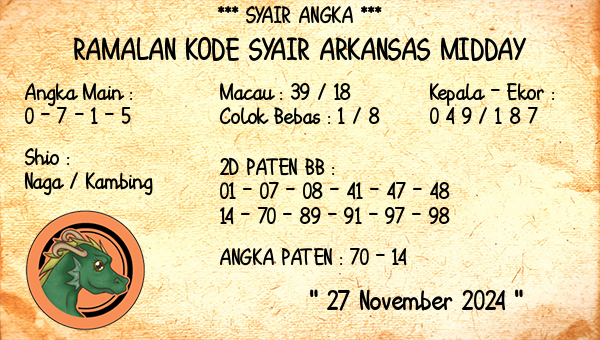 Prediksi Arkansas Midday