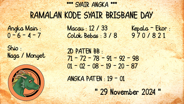 Prediksi Brisbane Day