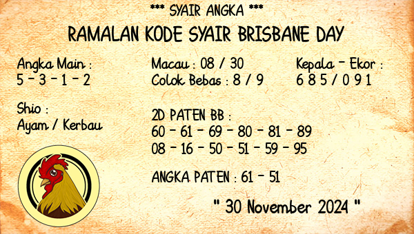 Prediksi Brisbane Day