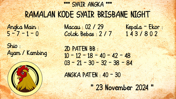 Prediksi Brisbane Night