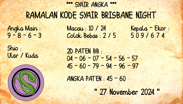 Prediksi Brisbane Night