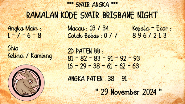 Prediksi Brisbane Night