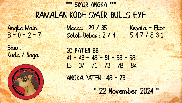 Prediksi Bulls Eye