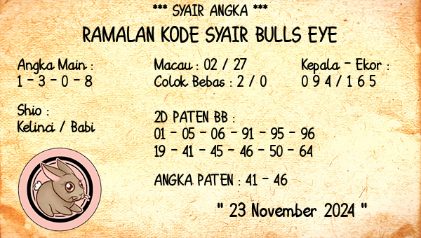 Prediksi Bulls Eye