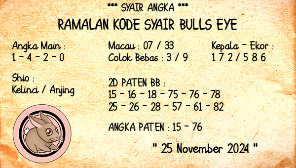 Prediksi Bulls Eye