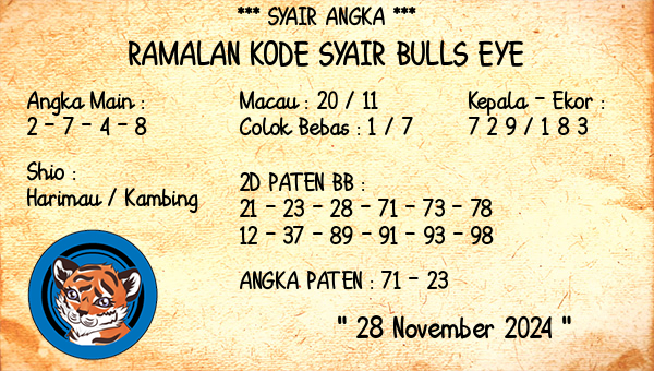 Prediksi Bulls Eye