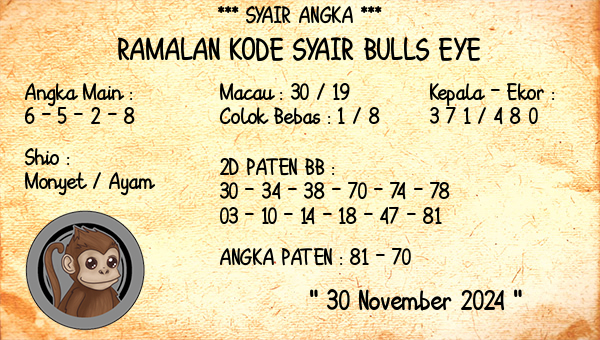 Prediksi Bulls Eye