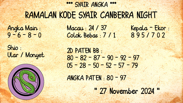 Prediksi Canberra Night