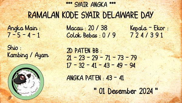 Prediksi Delaware Day