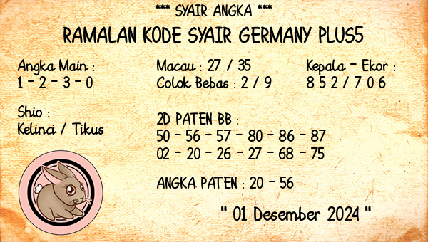 Prediksi Germany Plus5