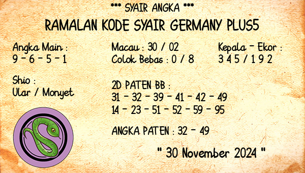 Prediksi Germany Plus5