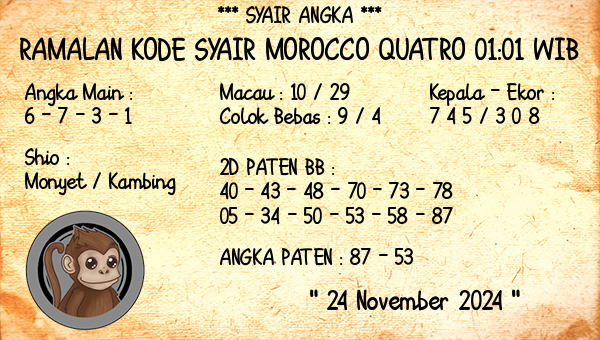 Prediksi Morocco Quatro 01:01 WIB