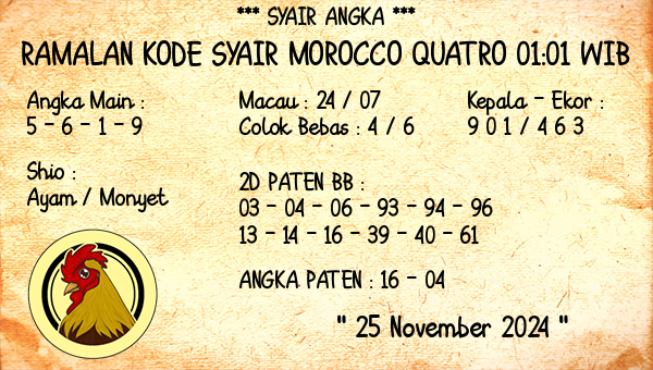 Prediksi Morocco Quatro 01:01 WIB