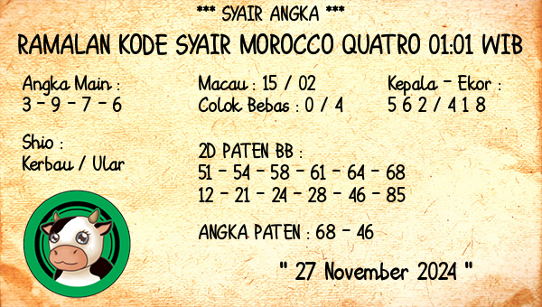 Prediksi Morocco Quatro 01:01 WIB