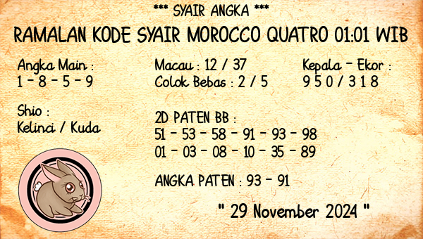 Prediksi Morocco Quatro 01:01 WIB