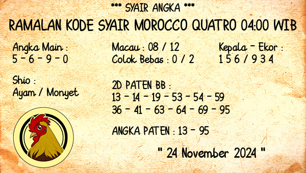 Prediksi Morocco Quatro 04:00 WIB