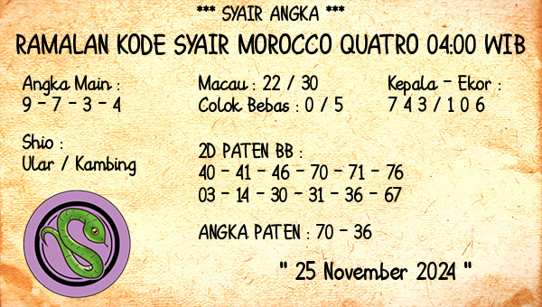 Prediksi Morocco Quatro 04:00 WIB