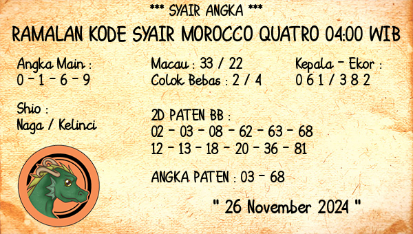 Prediksi Morocco Quatro 04:00 WIB