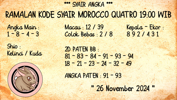 Prediksi Morocco Quatro 19:00 WIB