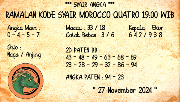 Prediksi Morocco Quatro 19:00 WIB