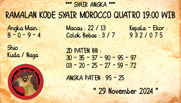 Prediksi Morocco Quatro 19:00 WIB