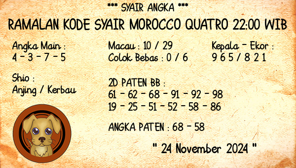 Prediksi Morocco Quatro 22:00 WIB