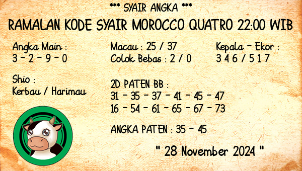 Prediksi Morocco Quatro 22:00 WIB