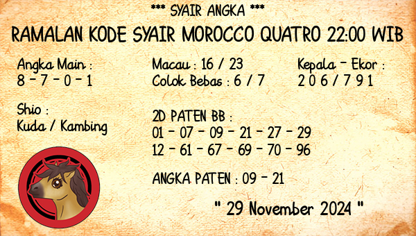 Prediksi Morocco Quatro 22:00 WIB