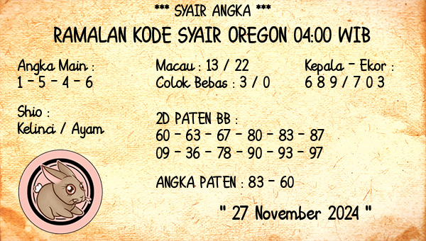 Prediksi Oregon 04:00 WIB