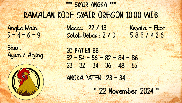 Prediksi Oregon 10:00 WIB