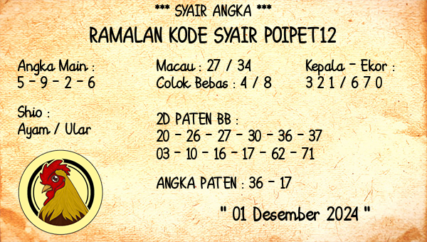 Prediksi Poipet12