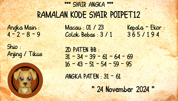 Prediksi Poipet12