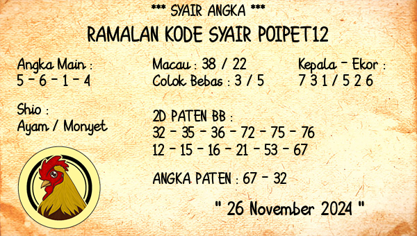 Prediksi Poipet12