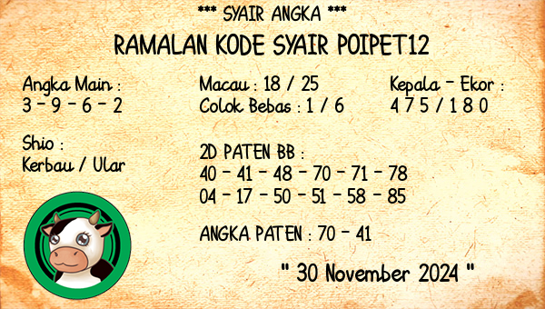 Prediksi Poipet12