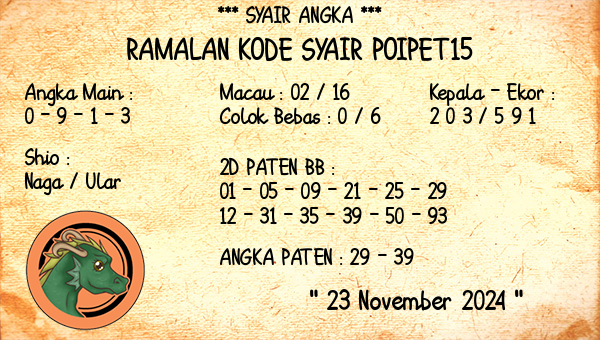 Prediksi Poipet15