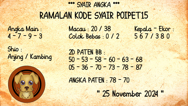 Prediksi Poipet15