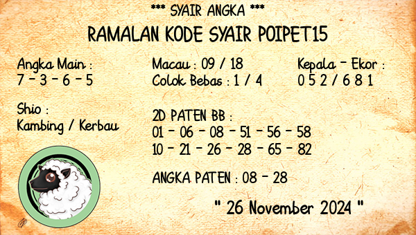 Prediksi Poipet15