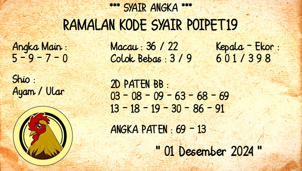 Prediksi Poipet19