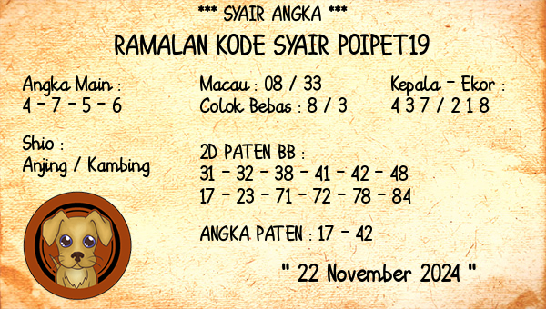 Prediksi Poipet19