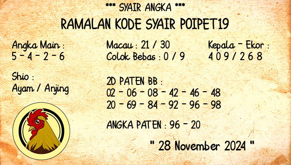 Prediksi Poipet19