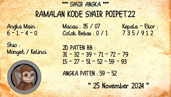 Prediksi Poipet22