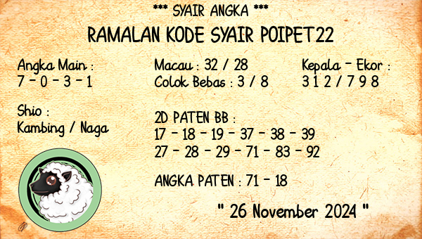 Prediksi Poipet22