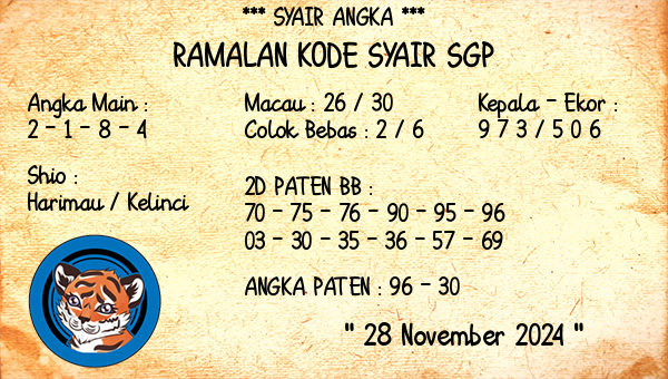 Prediksi SGP