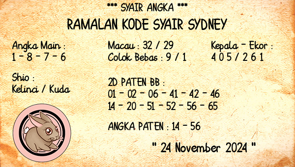 Prediksi Sydney