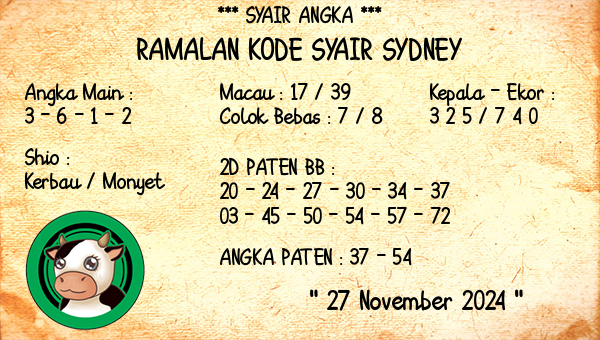 Prediksi Sydney